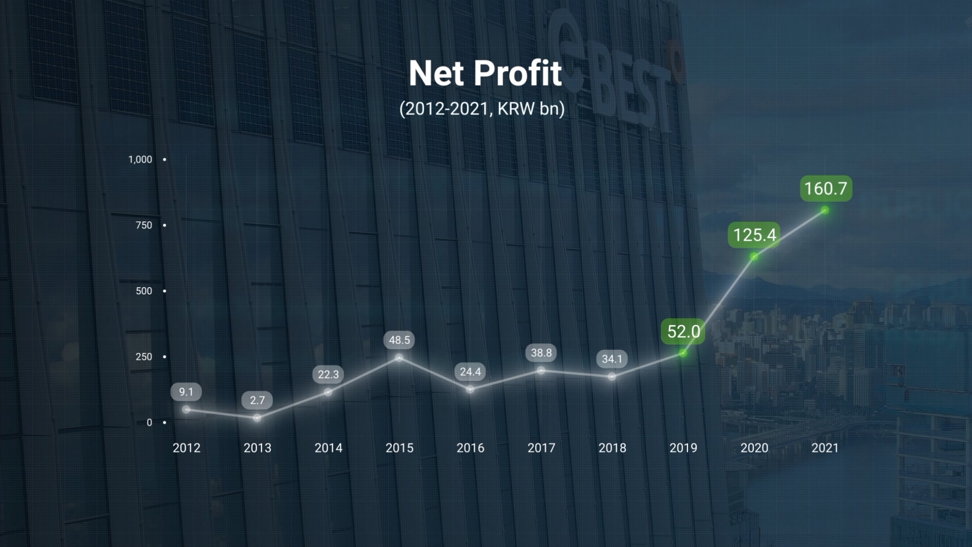 220901—cg–05.mov_20230109_164314.104 220901—cg–05.mov_20230109_164314.104